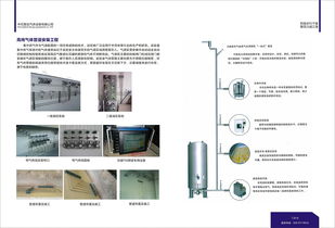 医学用品画册