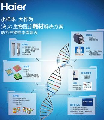 生物样本生态迎来了新发展