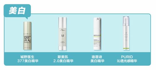 医美术后必用修复产品